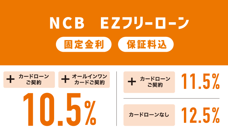 NCB EZフリーローン 最優遇金利10.5%