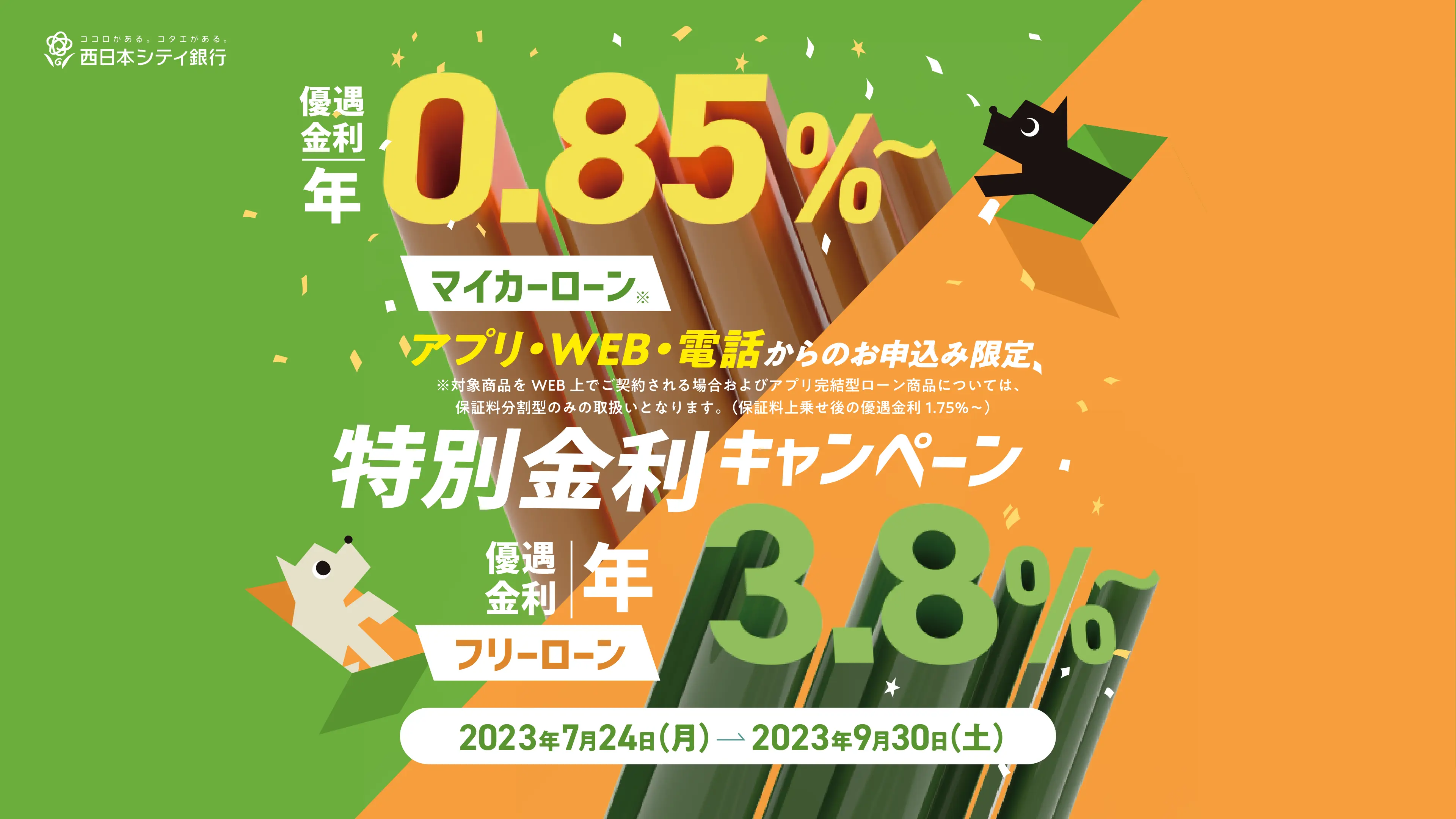 ローン特別金利 キャンペーン | かりる | 西日本シティ銀行